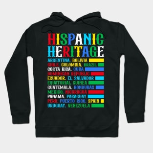 Hispanic Heritage Month National Latino Countries Flag Hoodie